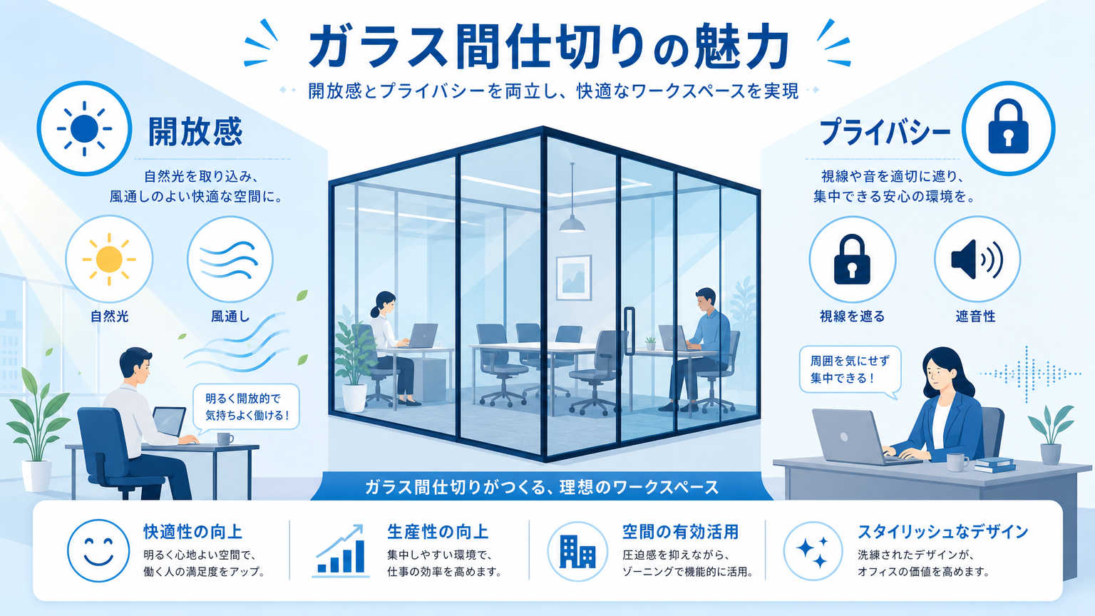 ガラス間仕切りの魅力とは？結論から解説